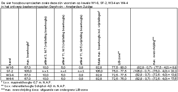 afbeelding "i_NL.IMRO.0363.W0902BPGST-OH01_0018.png"