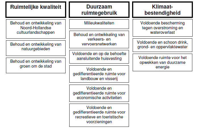 afbeelding "i_NL.IMRO.0365.BpGrRikernen2011-VA01_0009.png"