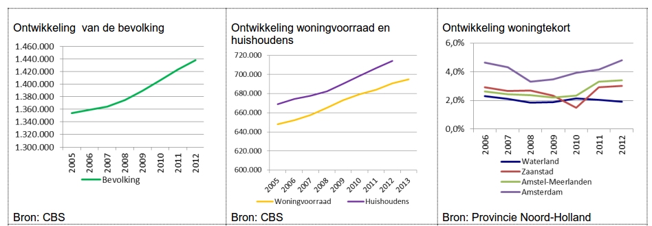 afbeelding "i_NL.IMRO.0370.2013Ddekkerstraat-va01_0002.png"