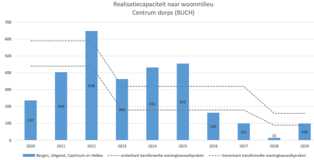 afbeelding "i_NL.IMRO.0373.BPG01015natteweg9-C001_0006.png"