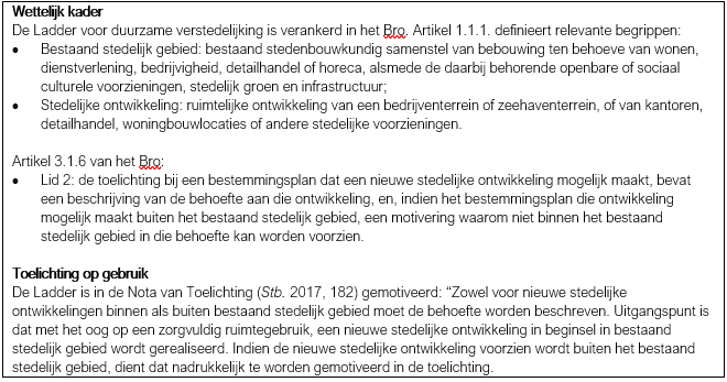 afbeelding "i_NL.IMRO.0373.BPG01015natteweg9-C001_0007.png"