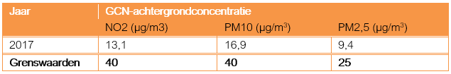 afbeelding "i_NL.IMRO.0373.BPG01015natteweg9-C001_0011.png"