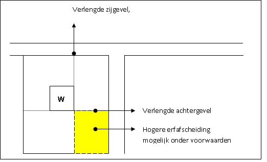 afbeelding "i_NL.IMRO.0373.BPG08000egmonzeecb-C001_0007.jpg"