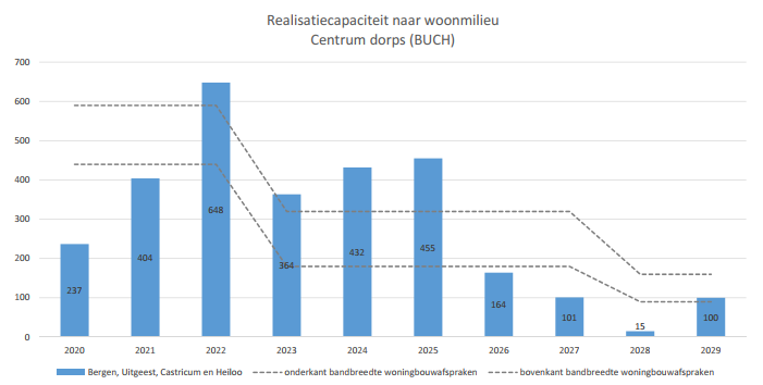 afbeelding "i_NL.IMRO.0373.BPG08005watertoren-C002_0007.png"