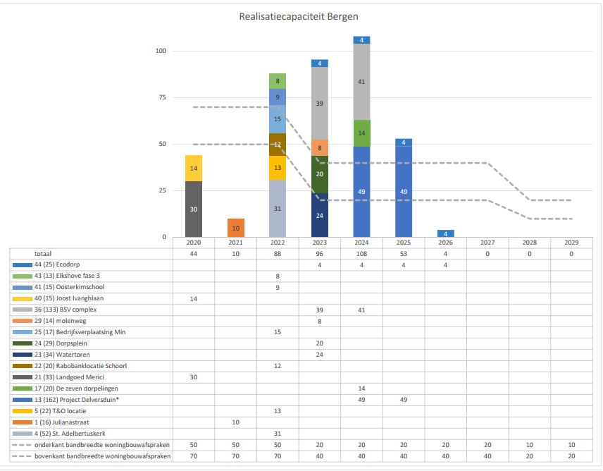 afbeelding "i_NL.IMRO.0373.BPG08005watertoren-C002_0008.png"