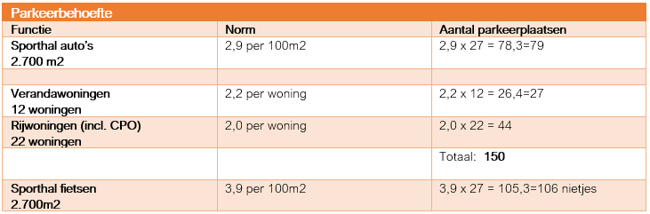 afbeelding "i_NL.IMRO.0373.BPG08005watertoren-C002_0013.png"