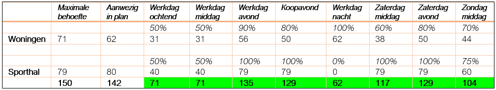 afbeelding "i_NL.IMRO.0373.BPG08005watertoren-C002_0016.png"