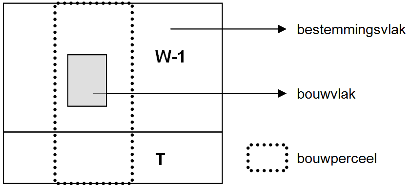 afbeelding "i_NL.IMRO.0373.BPG10000kernenegmd-C001_0009.png"