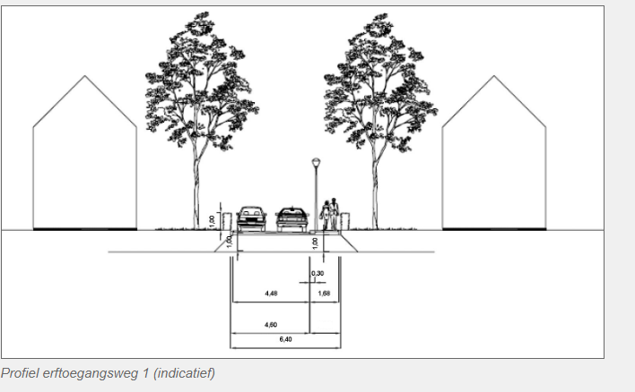 afbeelding "i_NL.IMRO.0376.UWBPmeentG2-Va01_0003.png"