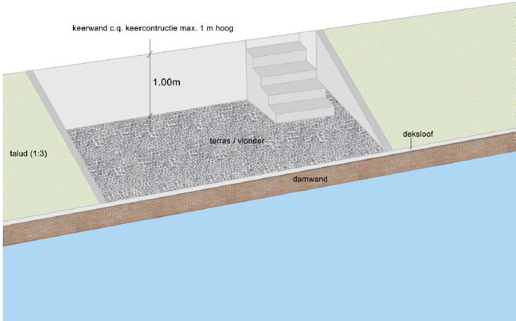 afbeelding "i_NL.IMRO.0376.UWBPmeentG3-Va01_0012.png"