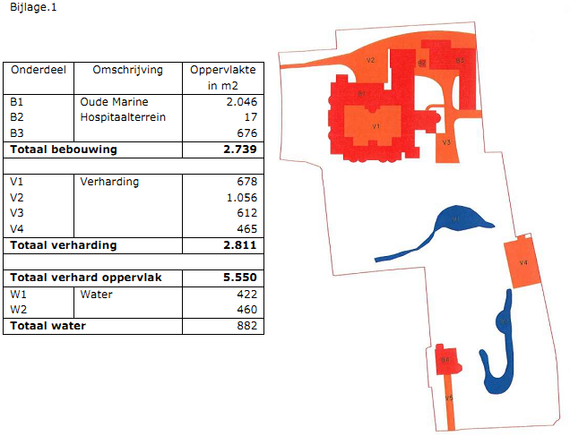 afbeelding "i_NL.IMRO.0377.MH2013-VG02_0004.png"