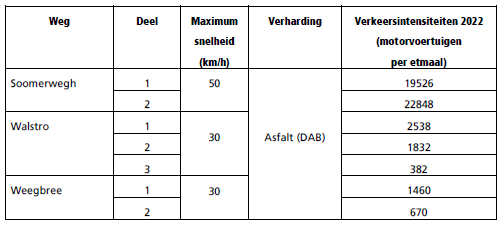 afbeelding "i_NL.IMRO.0383.PBC12Walstro3-VS01_0009.png"