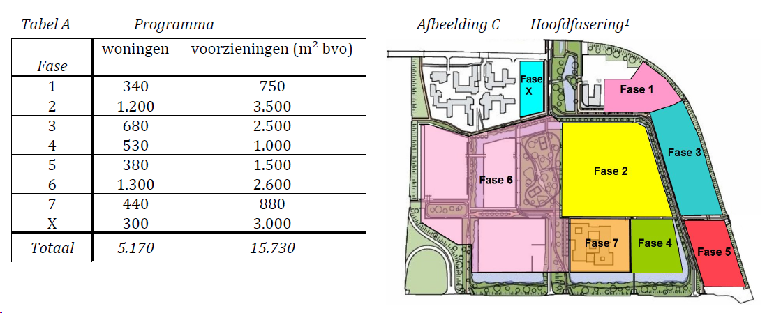 afbeelding "i_NL.IMRO.0384.BPHollandparkWest-VG01_0027.png"