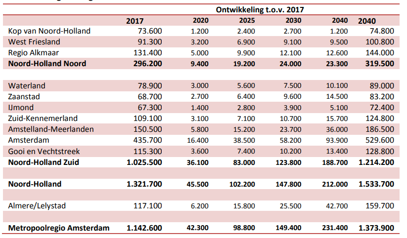 afbeelding "i_NL.IMRO.0384.BParentkrijtsstr1-VG01_0004.png"