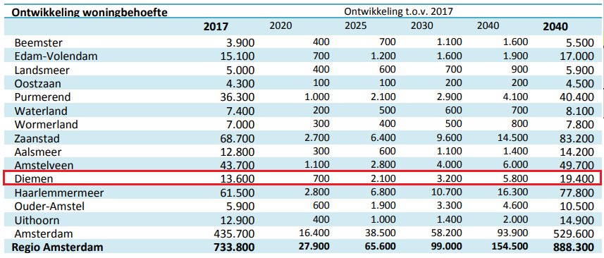 afbeelding "i_NL.IMRO.0384.BParentkrijtsstr1-VG01_0005.png"