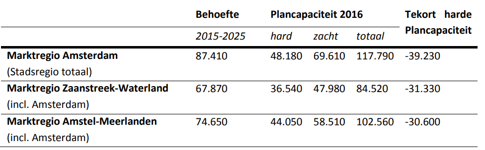 afbeelding "i_NL.IMRO.0384.BParentkrijtsstr1-VG01_0006.png"