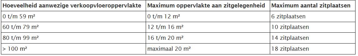 afbeelding "i_NL.IMRO.0385.BPBaandervesting-vg01_0012.png"