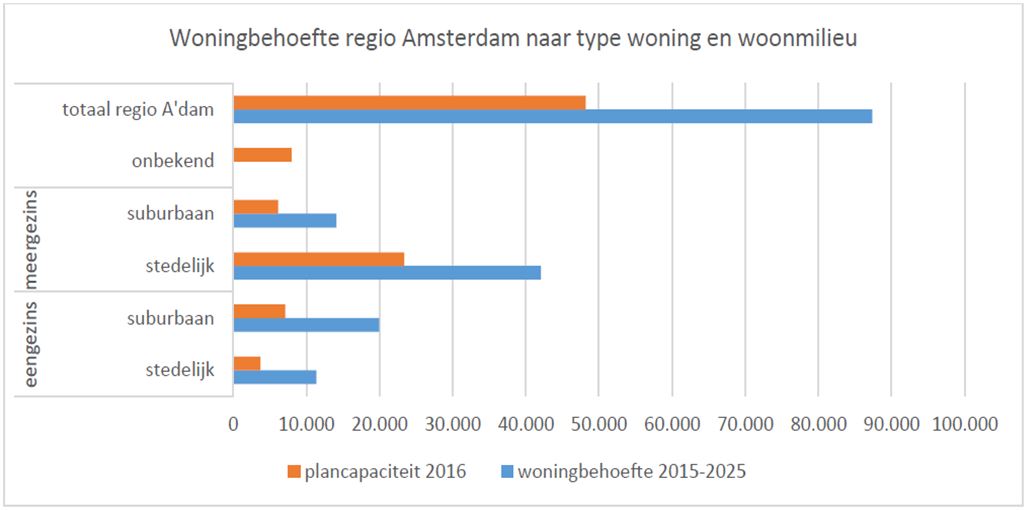 afbeelding "i_NL.IMRO.0385.BPStationswegKwa-vg01_0022.jpg"