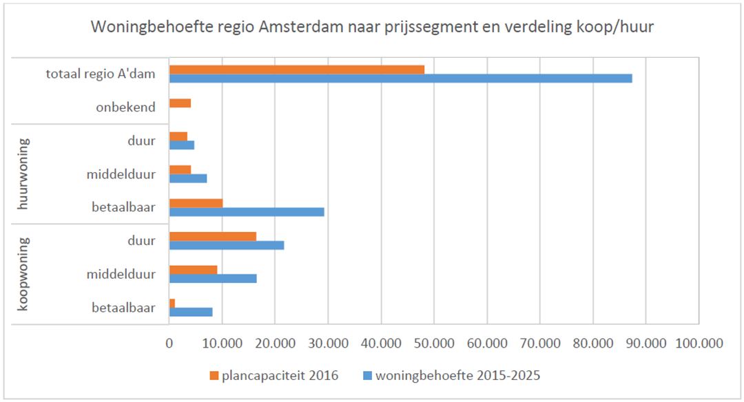 afbeelding "i_NL.IMRO.0385.BPStationswegKwa-vg01_0023.jpg"