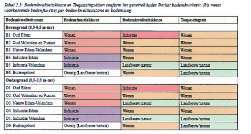 afbeelding "i_NL.IMRO.0385.bpEuropapleinEO-vg01_0025.png"