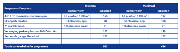 afbeelding "i_NL.IMRO.0385.bpEuropapleinEO-vg01_0029.png"