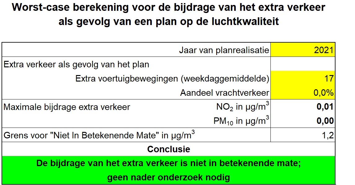 afbeelding "i_NL.IMRO.0385.wpZeedijk1Edam-vg01_0008.jpg"