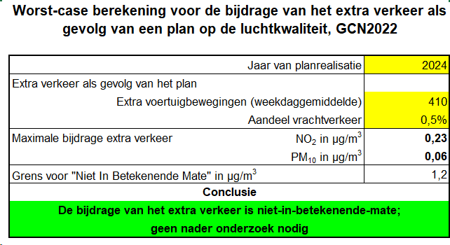 afbeelding "i_NL.IMRO.0388.BPBloemhof-vg01_0018.png"