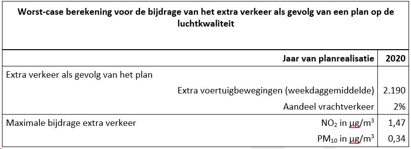 afbeelding "i_NL.IMRO.0388.Enkhuizerzand-va03_0012.png"