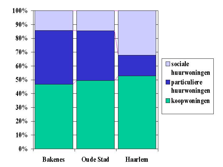 afbeelding "i_NL.IMRO.0392.BP1080001-0003_0005.jpg"