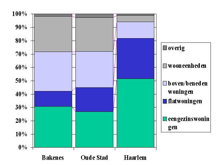 afbeelding "i_NL.IMRO.0392.BP1080001-0003_0006.jpg"