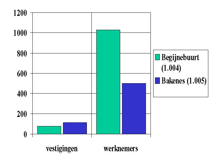 afbeelding "i_NL.IMRO.0392.BP1080001-0003_0008.png"