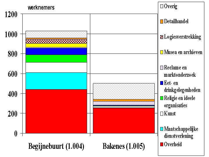 afbeelding "i_NL.IMRO.0392.BP1080001-0003_0009.png"