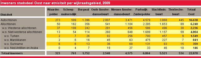 afbeelding "i_NL.IMRO.0392.BP1080002-0003_0005.jpg"