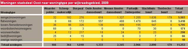 afbeelding "i_NL.IMRO.0392.BP1080002-0003_0007.jpg"