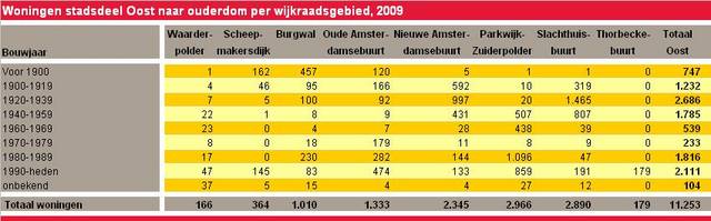 afbeelding "i_NL.IMRO.0392.BP1080002-0003_0008.jpg"