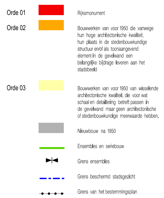 verplicht