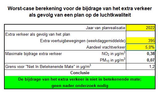 afbeelding "i_NL.IMRO.0392.BP1120014-va01_0011.jpg"