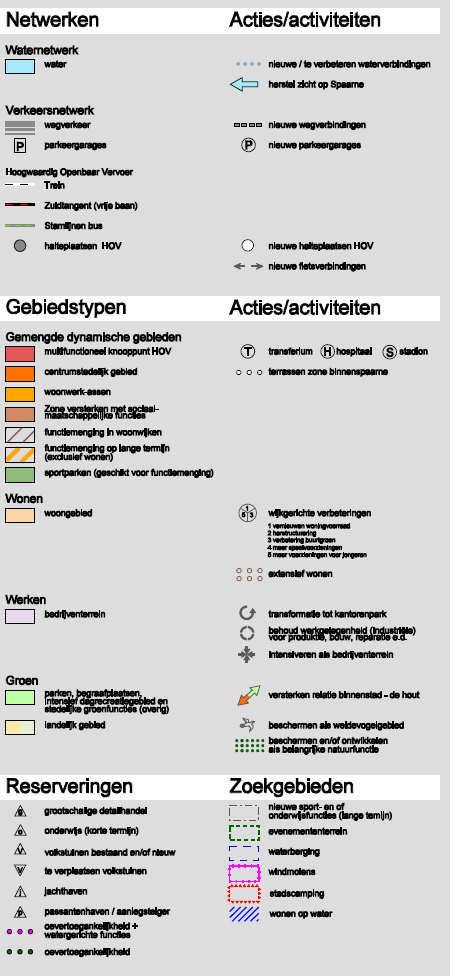 verplicht