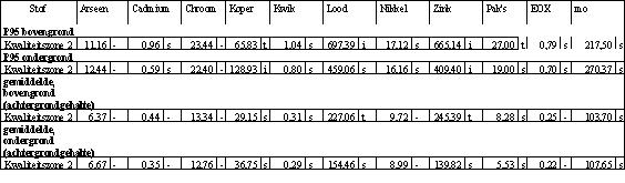 afbeelding "i_NL.IMRO.0392.BP4080001-0003_0006.jpg"