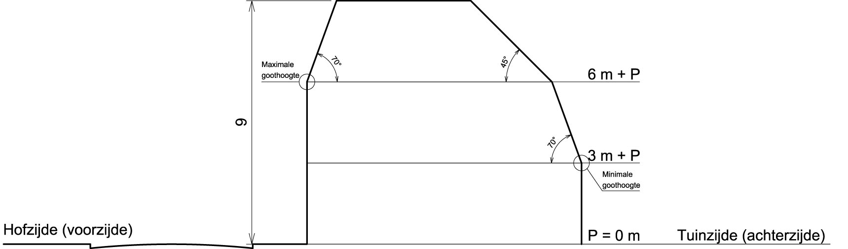 afbeelding "i_NL.IMRO.0392.BP4080003-0004_0003.jpg"