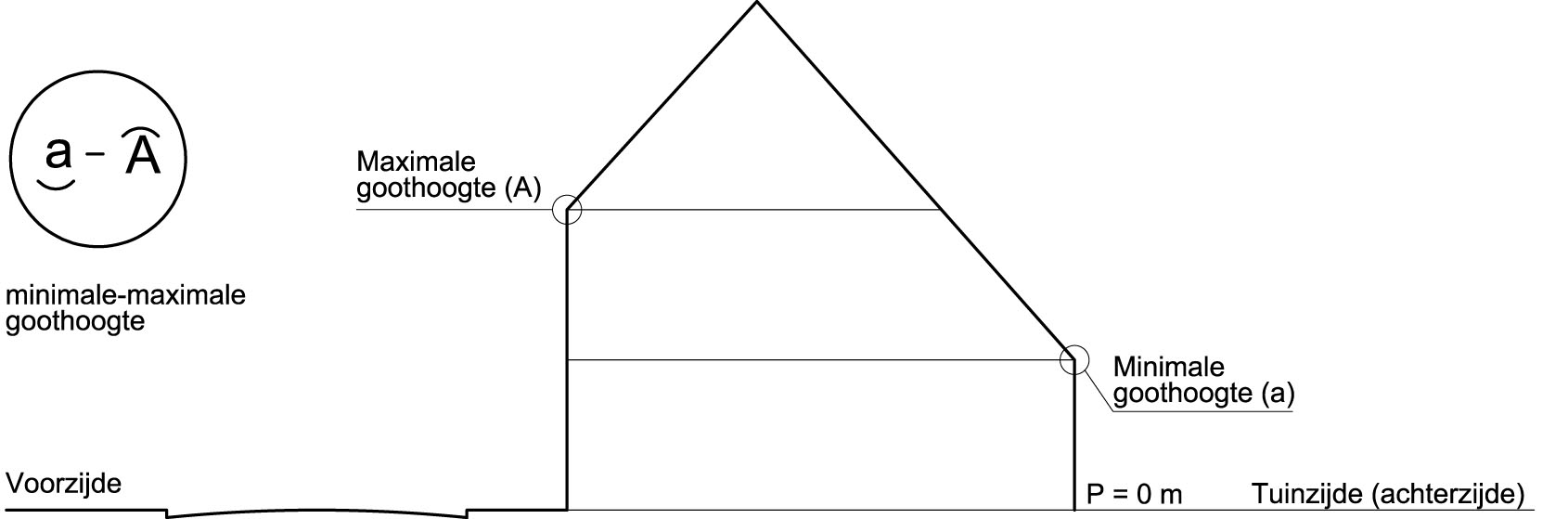 afbeelding "i_NL.IMRO.0392.BP4080003-0004_0005.jpg"