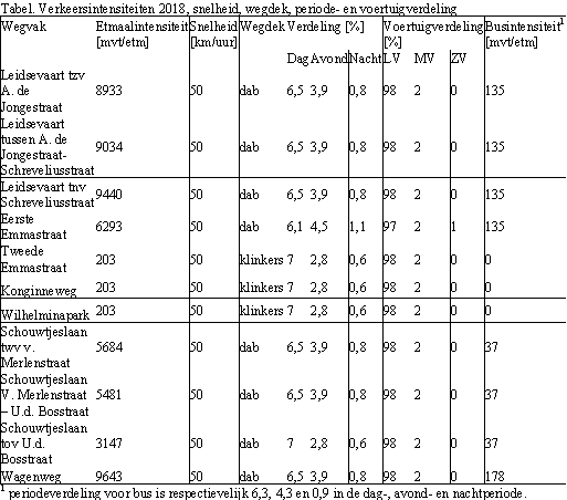 afbeelding "i_NL.IMRO.0392.BP4080003-0004_0008.png"