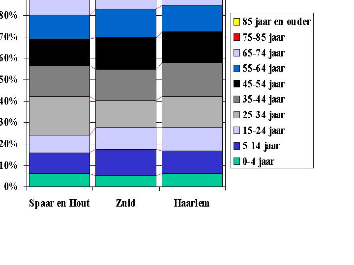 afbeelding "i_NL.IMRO.0392.BP4080005-0003_0005.jpg"