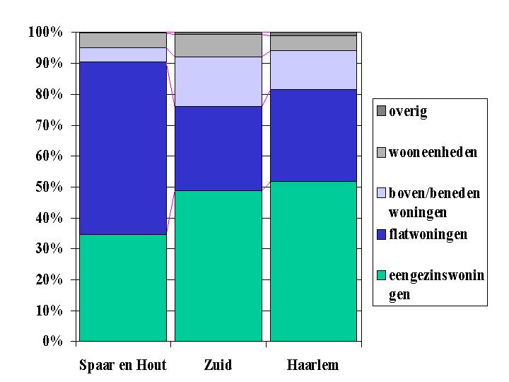 afbeelding "i_NL.IMRO.0392.BP4080005-0003_0007.jpg"