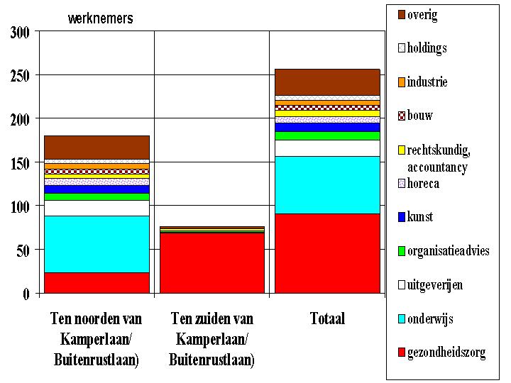 afbeelding "i_NL.IMRO.0392.BP4080005-0003_0010.jpg"