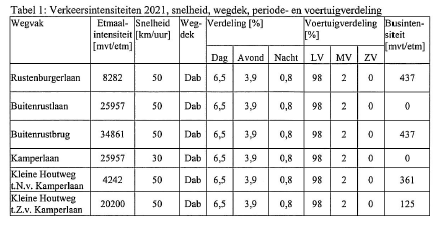 afbeelding "i_NL.IMRO.0392.BP4080005-0003_0018.png"