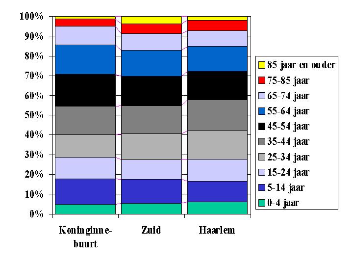 afbeelding "i_NL.IMRO.0392.BP4080006-0003_0003.jpg"