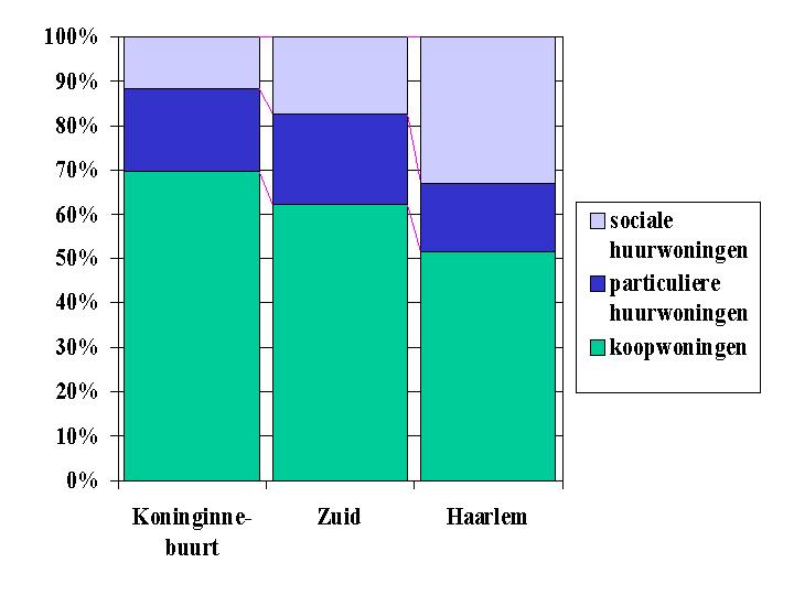 afbeelding "i_NL.IMRO.0392.BP4080006-0003_0004.jpg"