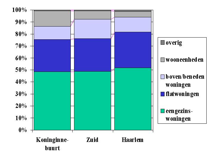 afbeelding "i_NL.IMRO.0392.BP4080006-0003_0005.jpg"