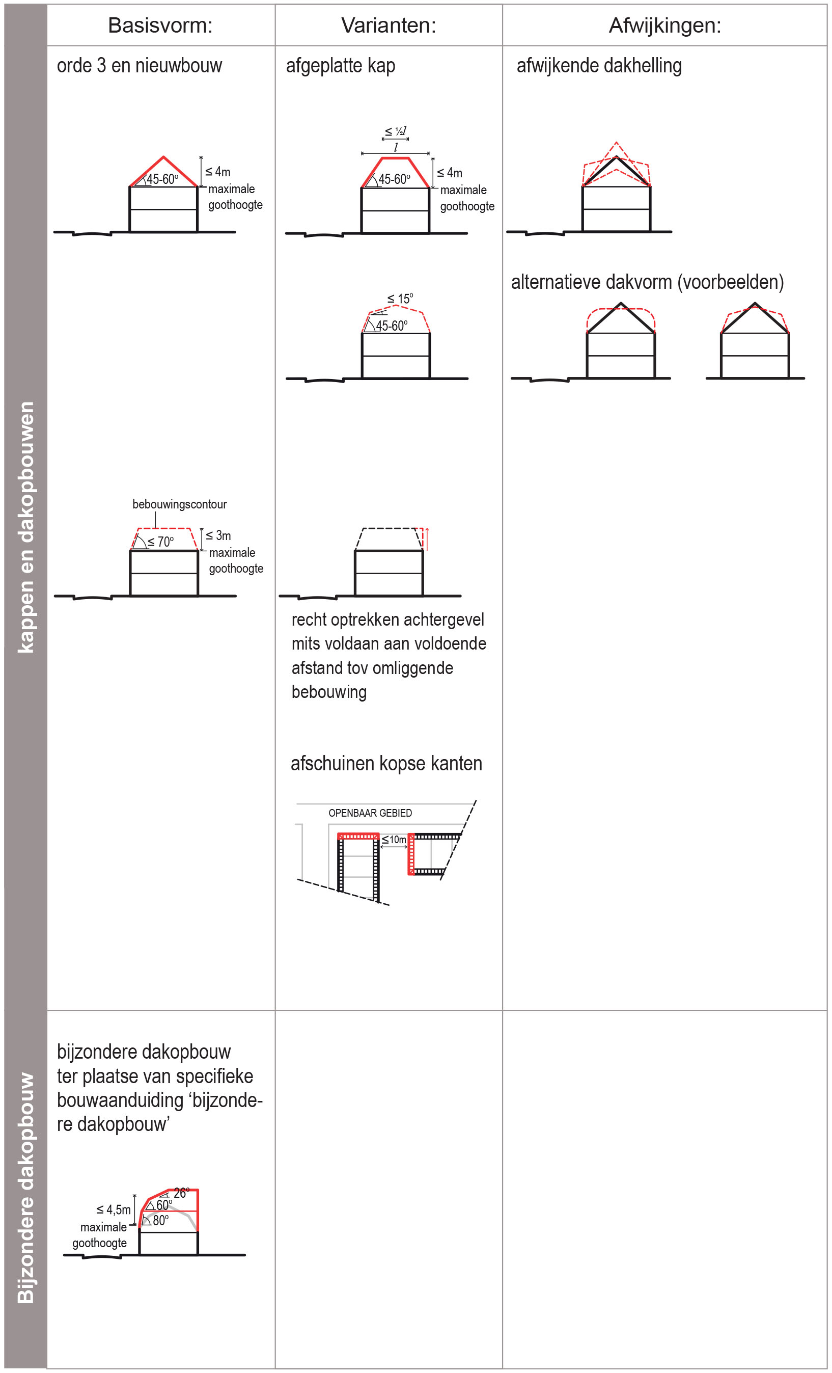 afbeelding "i_NL.IMRO.0392.BP4080006-0003_0014.jpg"